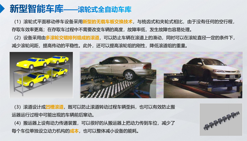 滾輪式全自動車庫1.png